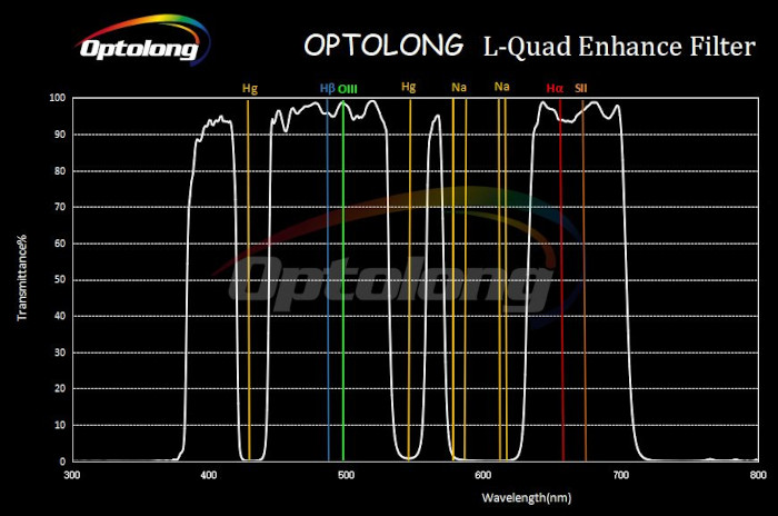 optolong-L-quad-enhanced-02-small.jpg